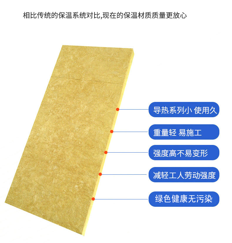 外墻保溫為什么選擇巖棉板？